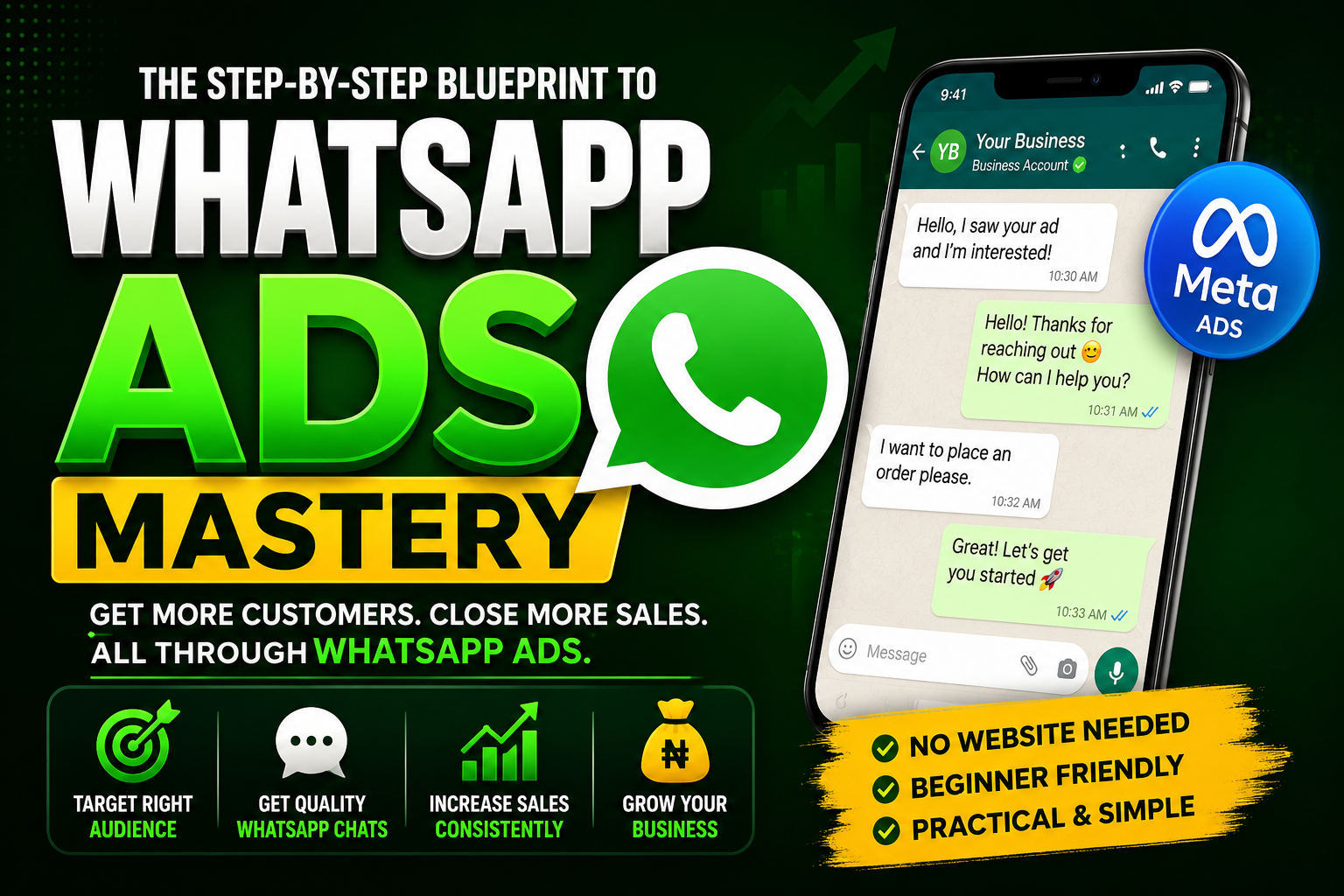 Whatsapp Ads Mastery