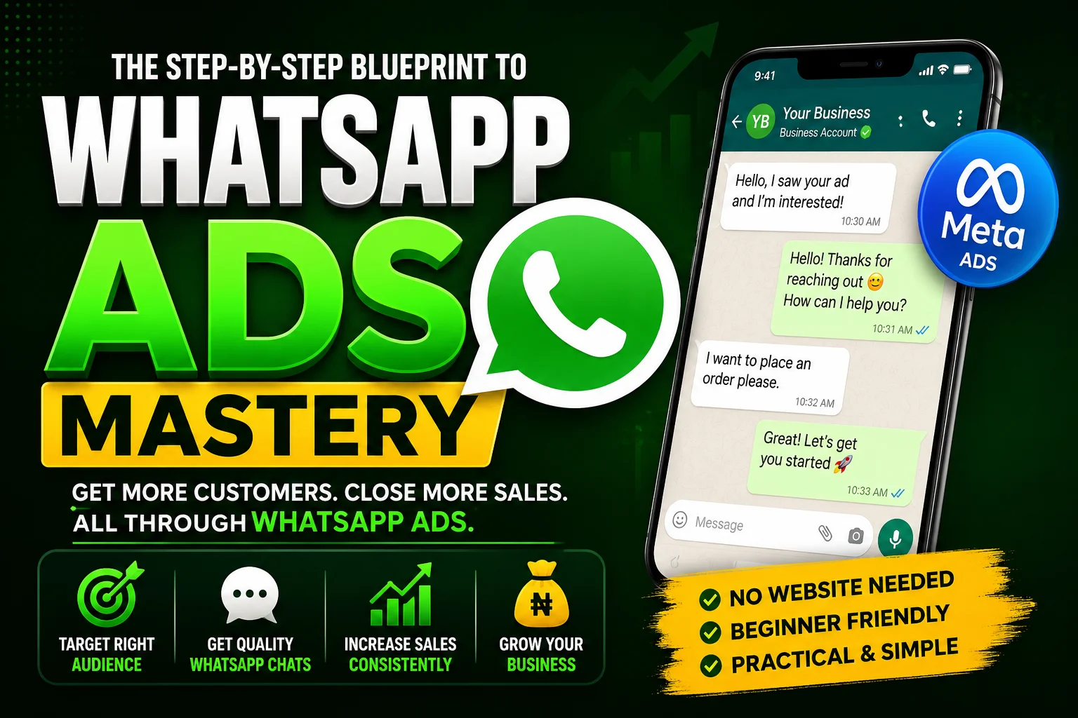 Whatsapp Ads Mastery Course